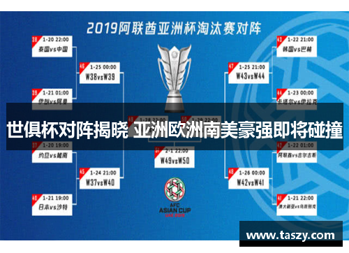 世俱杯对阵揭晓 亚洲欧洲南美豪强即将碰撞 世俱杯对阵揭晓 亚洲欧洲南美豪强即将碰撞